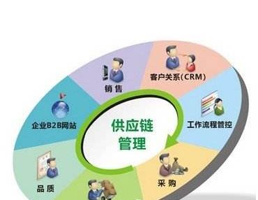 儿童唐氏综合征